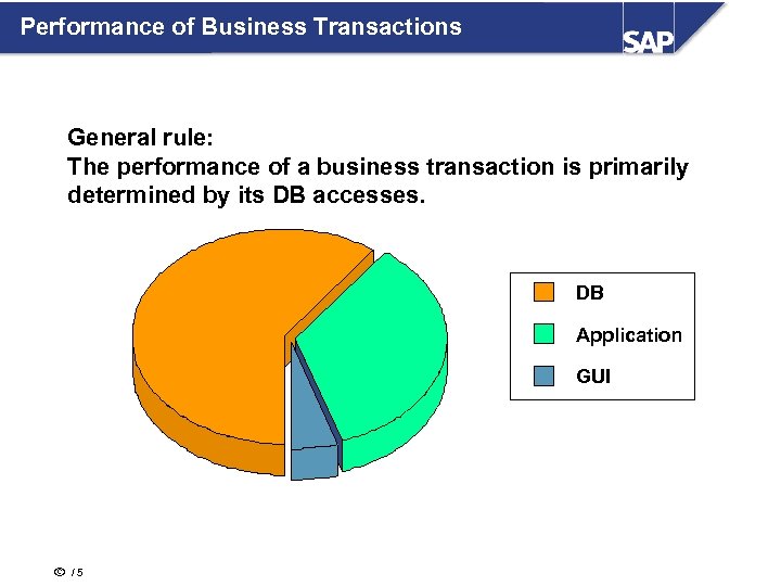 Performance of Business Transactions General rule: The performance of a business transaction is primarily