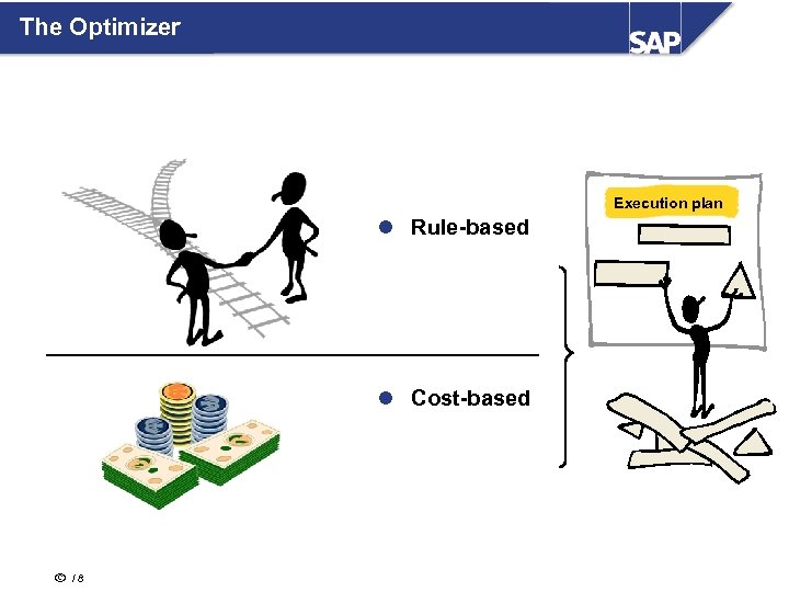 The Optimizer Execution plan l Rule-based l Cost-based ã /8 