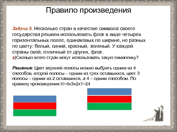 Правило произведения Задача 5. Несколько стран в качестве символа своего государства решили использовать флаг