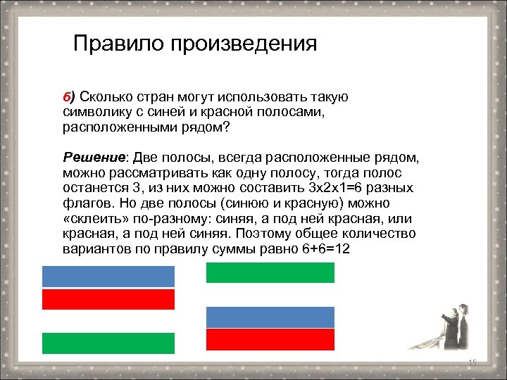 Правило произведения б) Сколько стран могут использовать такую символику с синей и красной полосами,