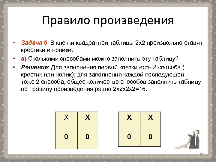 Правило произведения • Задача 6. В клетки квадратной таблицы 2 х2 произвольно ставят крестики