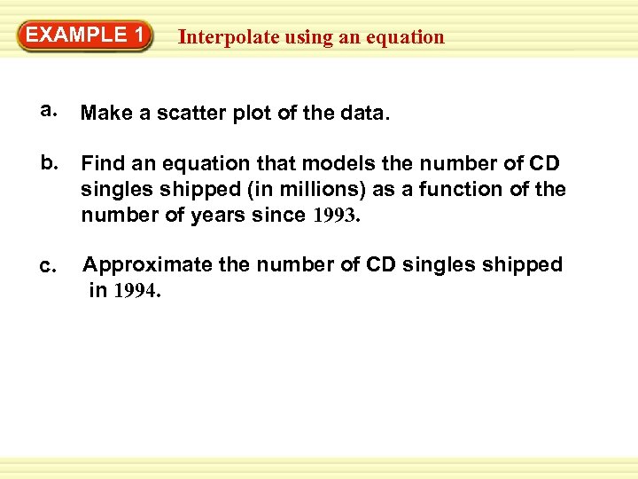 EXAMPLE 1 Interpolate using an equation a. Make a scatter plot of the data.