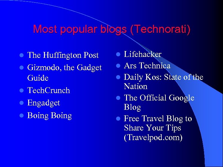 Most popular blogs (Technorati) l l l The Huffington Post Gizmodo, the Gadget Guide