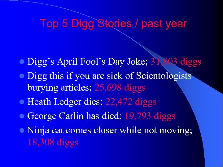 Top 5 Digg Stories / past year l Digg’s April Fool’s Day Joke; 31,