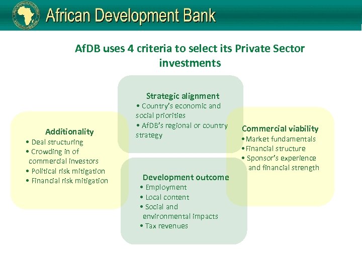 Af. DB uses 4 criteria to select its Private Sector investments Strategic alignment Additionality