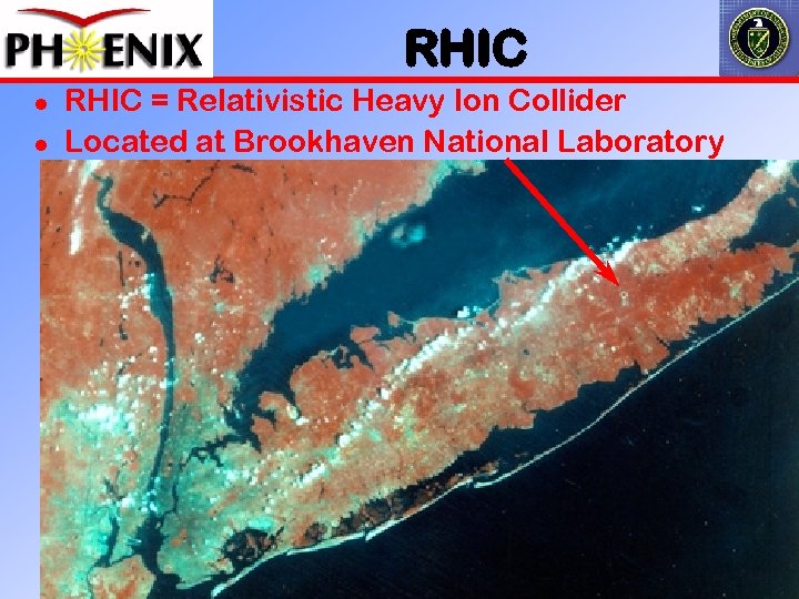 RHIC l l RHIC = Relativistic Heavy Ion Collider Located at Brookhaven National Laboratory
