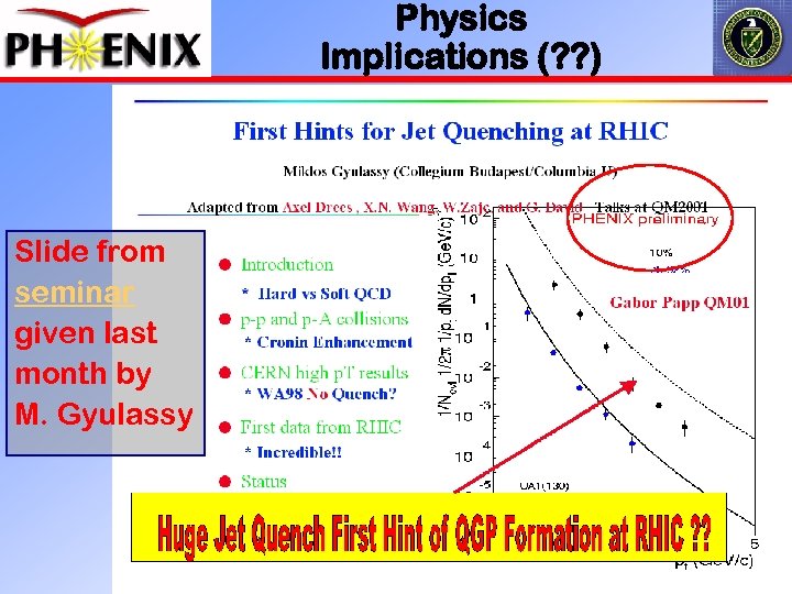 Physics Implications (? ? ) Slide from seminar given last month by M. Gyulassy