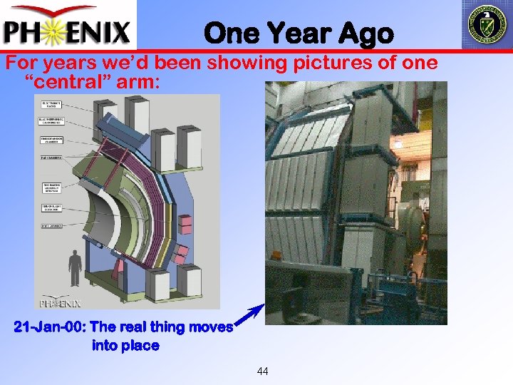 One Year Ago For years we’d been showing pictures of one “central” arm: 21