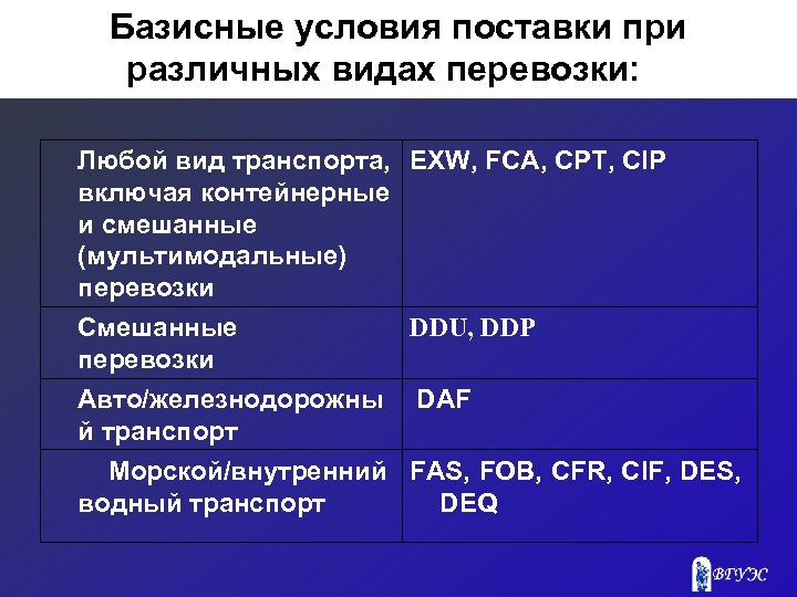 Базисные условия поставки при различных видах перевозки: Любой вид транспорта, EXW, FCA, CPT, CIP