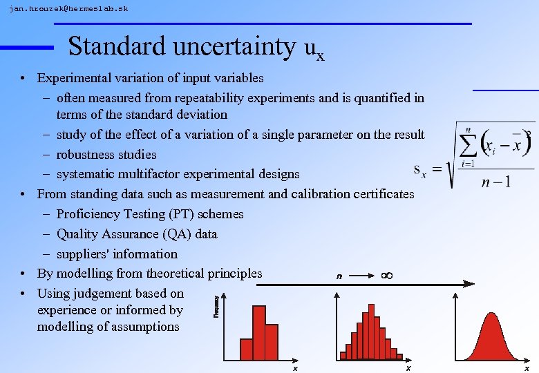 jan. hrouzek@hermeslab. sk Standard uncertainty ux • Experimental variation of input variables – often