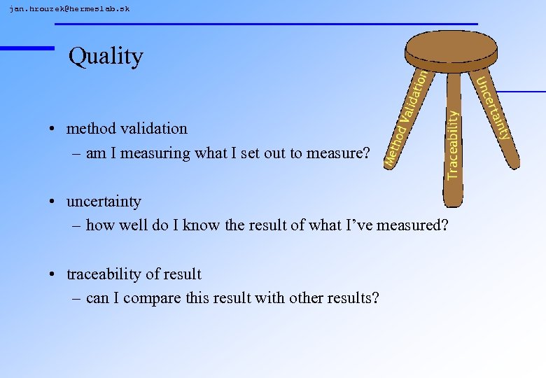 jan. hrouzek@hermeslab. sk Quality • method validation – am I measuring what I set