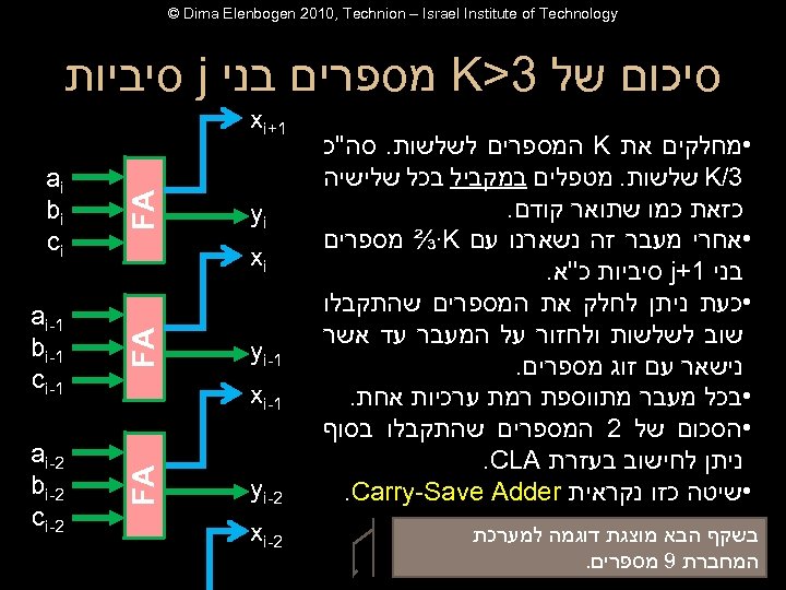  © Dima Elenbogen 2010, Technion – Israel Institute of Technology סיכום של 3>