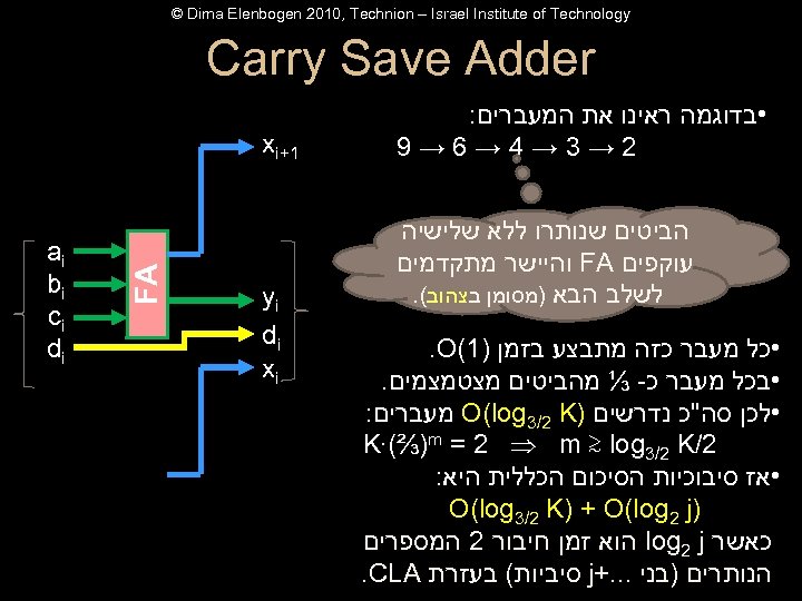  © Dima Elenbogen 2010, Technion – Israel Institute of Technology Carry Save Adder