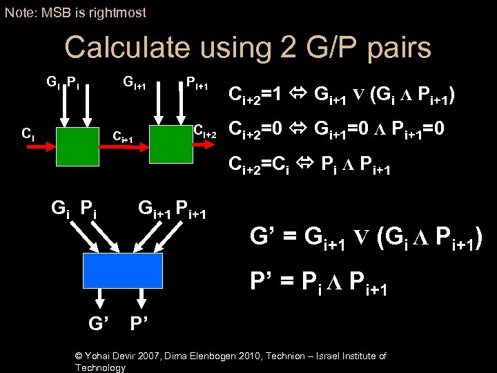 Note: MSB is rightmost Calculate using 2 G/P pairs Gi Pi Gi+1 Ci Pi+1
