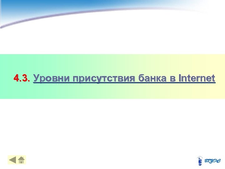 4. 3. Уровни присутствия банка в Internet 27 