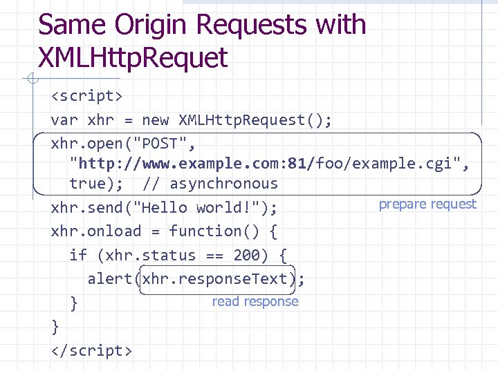 Same Origin Requests with XMLHttp. Requet <script> var xhr = new XMLHttp. Request(); xhr.