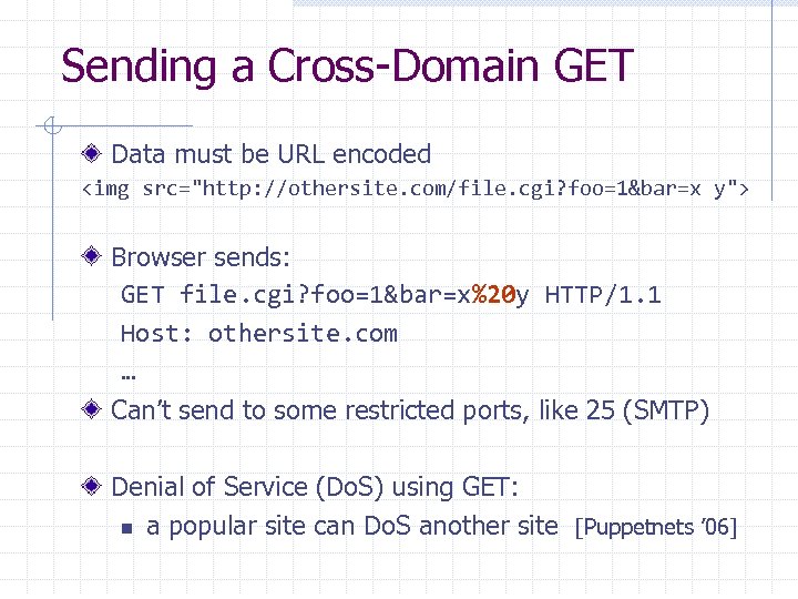 Sending a Cross-Domain GET Data must be URL encoded <img src="http: //othersite. com/file. cgi?