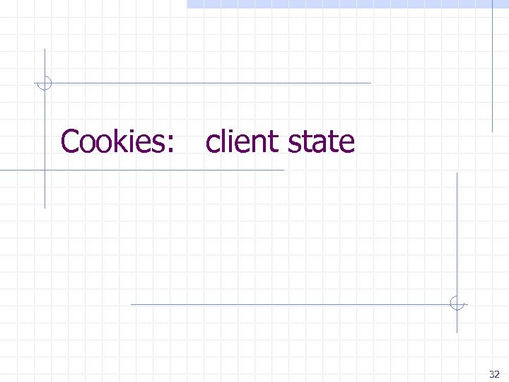 Cookies: client state 32 