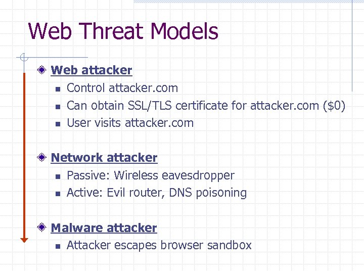 Web Threat Models Web attacker n Control attacker. com n Can obtain SSL/TLS certificate