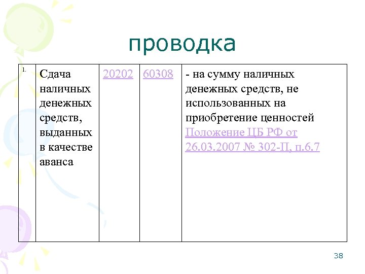 проводка 1. Сдача 20202 60308 - на сумму наличных денежных средств, не денежных использованных
