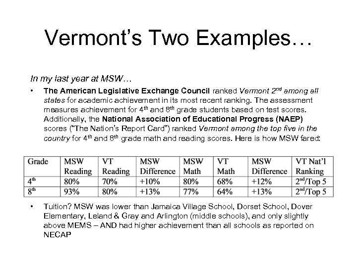 Vermont’s Two Examples… In my last year at MSW… • The American Legislative Exchange