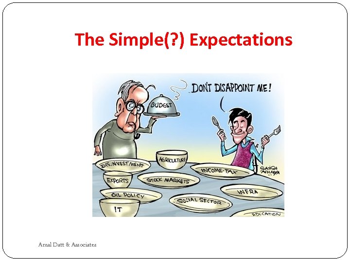The Simple(? ) Expectations Amal Datt & Associates 