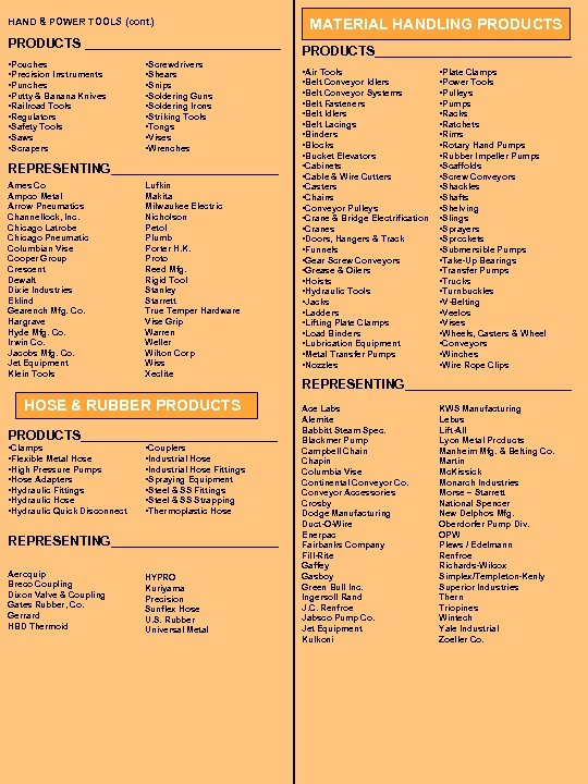 HAND & POWER TOOLS (cont. ) PRODUCTS ______________ • Pouches • Precision Instruments •