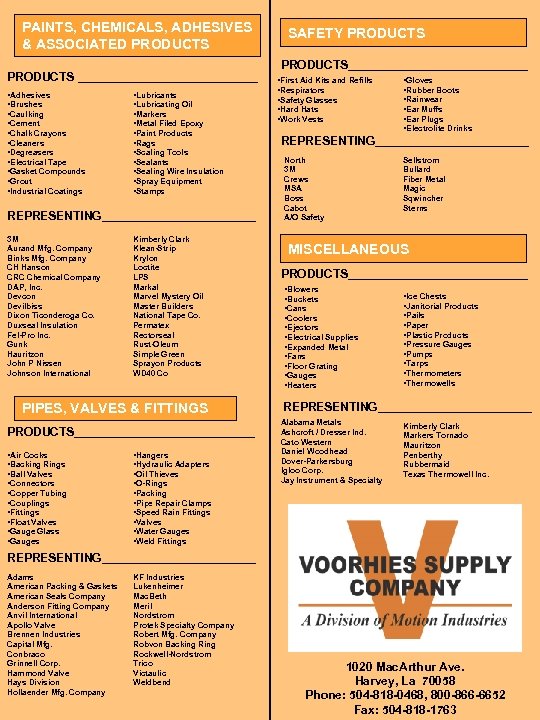 PAINTS, CHEMICALS, ADHESIVES & ASSOCIATED PRODUCTS ______________ • Adhesives • Brushes • Caulking •