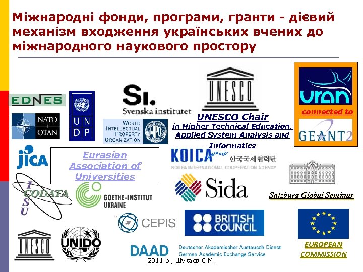 Міжнародні фонди, програми, гранти - дієвий механізм входження українських вчених до міжнародного наукового простору