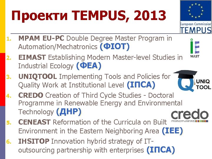 Проекти TEMPUS, 2013 1. 2. 3. 4. 5. 6. MPAM EU-PC Double Degree Master