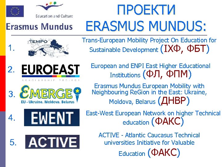 ПРОЕКТИ ERASMUS MUNDUS: 1. 2. 3. 4. 5. Trans-European Mobility Project On Education for
