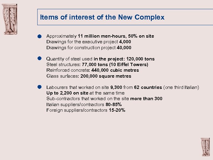 Items of interest of the New Complex Approximately 11 million men-hours, 50% on site