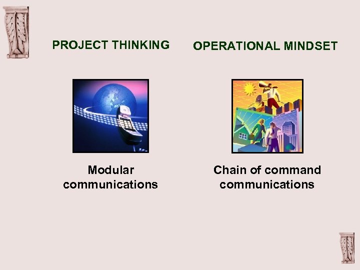 PROJECT THINKING OPERATIONAL MINDSET Modular communications Chain of command communications 