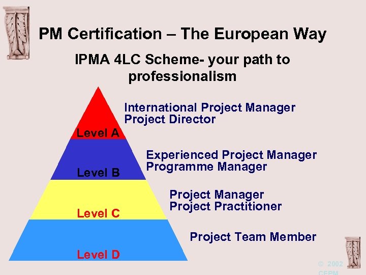 PM Certification – The European Way IPMA 4 LC Scheme- your path to professionalism