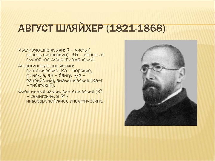 АВГУСТ ШЛЯЙХЕР (1821 -1868) Изолирующие языки: R – чистый корень (китайский), R+r – корень