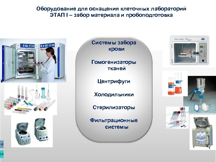 Система оснащения. Основное оборудование лаборатории. Пробоподготовка в лаборатории. Схема лаборатории клеточных технологий. Устройство клеточной лаборатории.