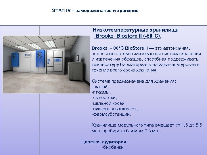 ЭТАП IV – замораживание и хранение Низкотемпературные хранилища Brooks Biostore II (-80°C). Brooks ‐