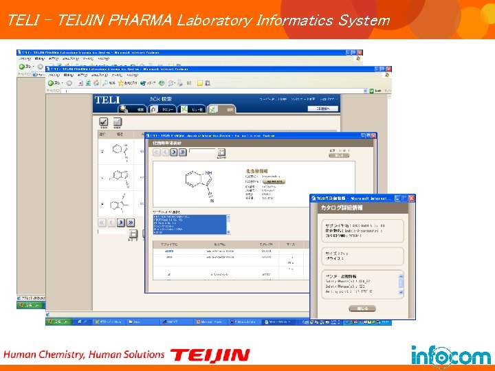 TELI - TEIJIN PHARMA Laboratory Informatics System 