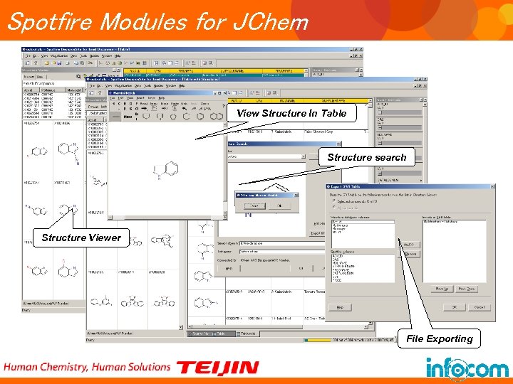 Spotfire Modules for JChem View Structure In Table Structure search Structure Viewer File Exporting