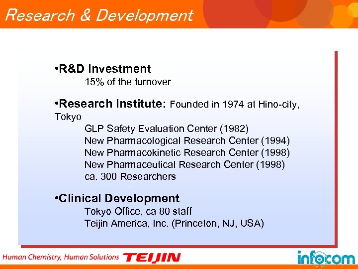 Research & Development • R&D Investment 15% of the turnover • Research Institute: Founded