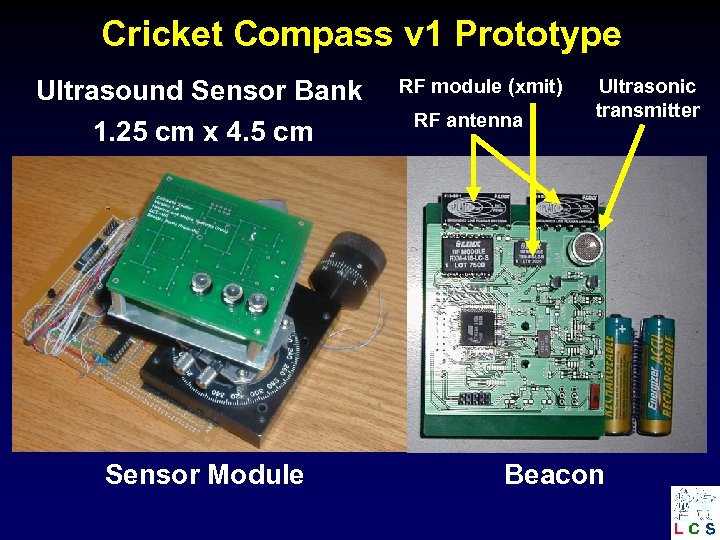 Cricket Compass v 1 Prototype Ultrasound Sensor Bank 1. 25 cm x 4. 5