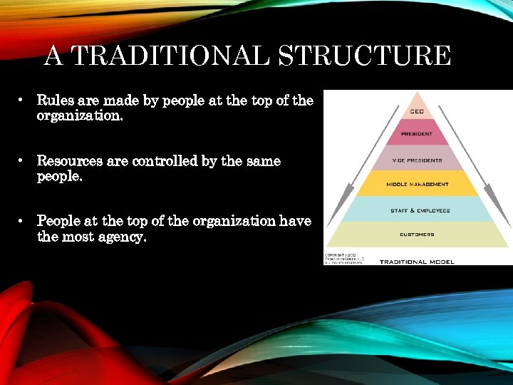 A TRADITIONAL STRUCTURE • Rules are made by people at the top of the