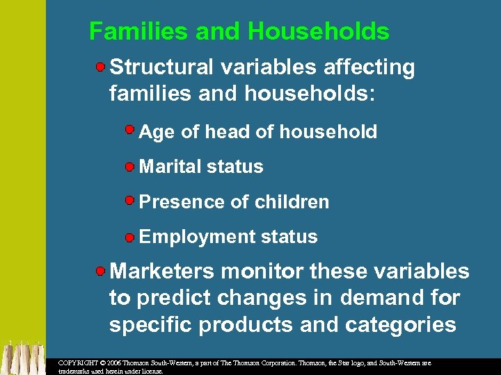 Families and Households Structural variables affecting families and households: Age of head of household