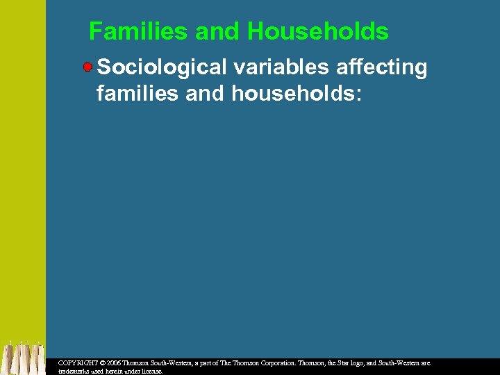 Families and Households Sociological variables affecting families and households: COPYRIGHT © 2006 Thomson South-Western,