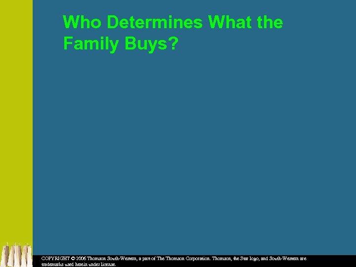 Who Determines What the Family Buys? COPYRIGHT © 2006 Thomson South-Western, a part of