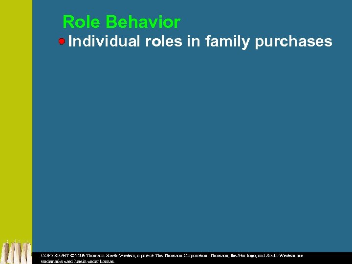 Role Behavior Individual roles in family purchases COPYRIGHT © 2006 Thomson South-Western, a part