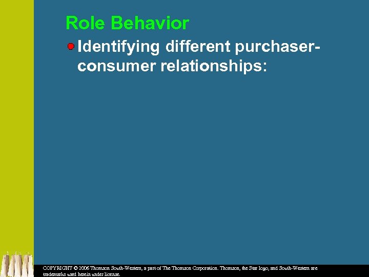 Role Behavior Identifying different purchaserconsumer relationships: COPYRIGHT © 2006 Thomson South-Western, a part of