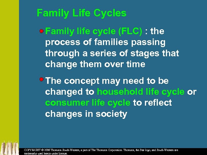 Family Life Cycles Family life cycle (FLC) : the process of families passing through