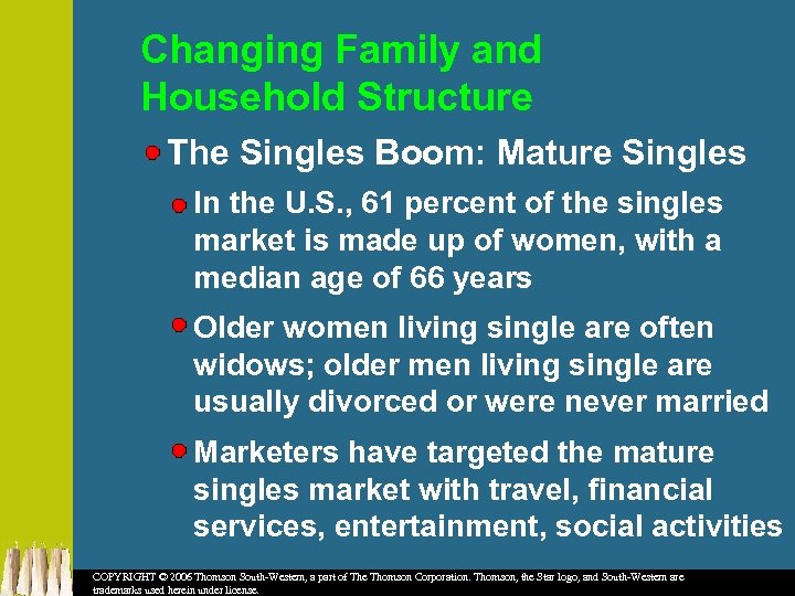 Changing Family and Household Structure The Singles Boom: Mature Singles In the U. S.