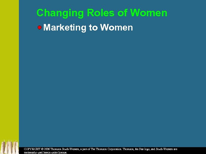 Changing Roles of Women Marketing to Women COPYRIGHT © 2006 Thomson South-Western, a part